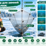 Хапуга для зимней рыбалки: особенности конструкции, подготовки и использования снасти.